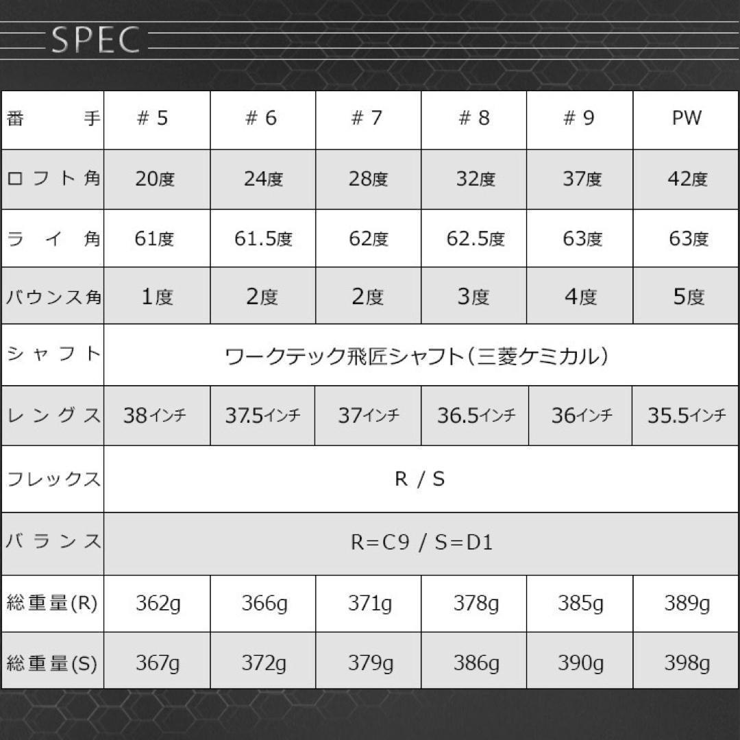 誕生★ドラコン日本一遺伝子で2番手飛ぶ! マキシマックス アイアン 三菱W飛匠