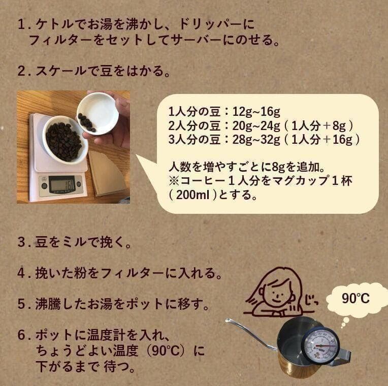 ★オーガニックコーヒー ライト フェアトレード 1kg 粉 コーヒー豆 ネパール