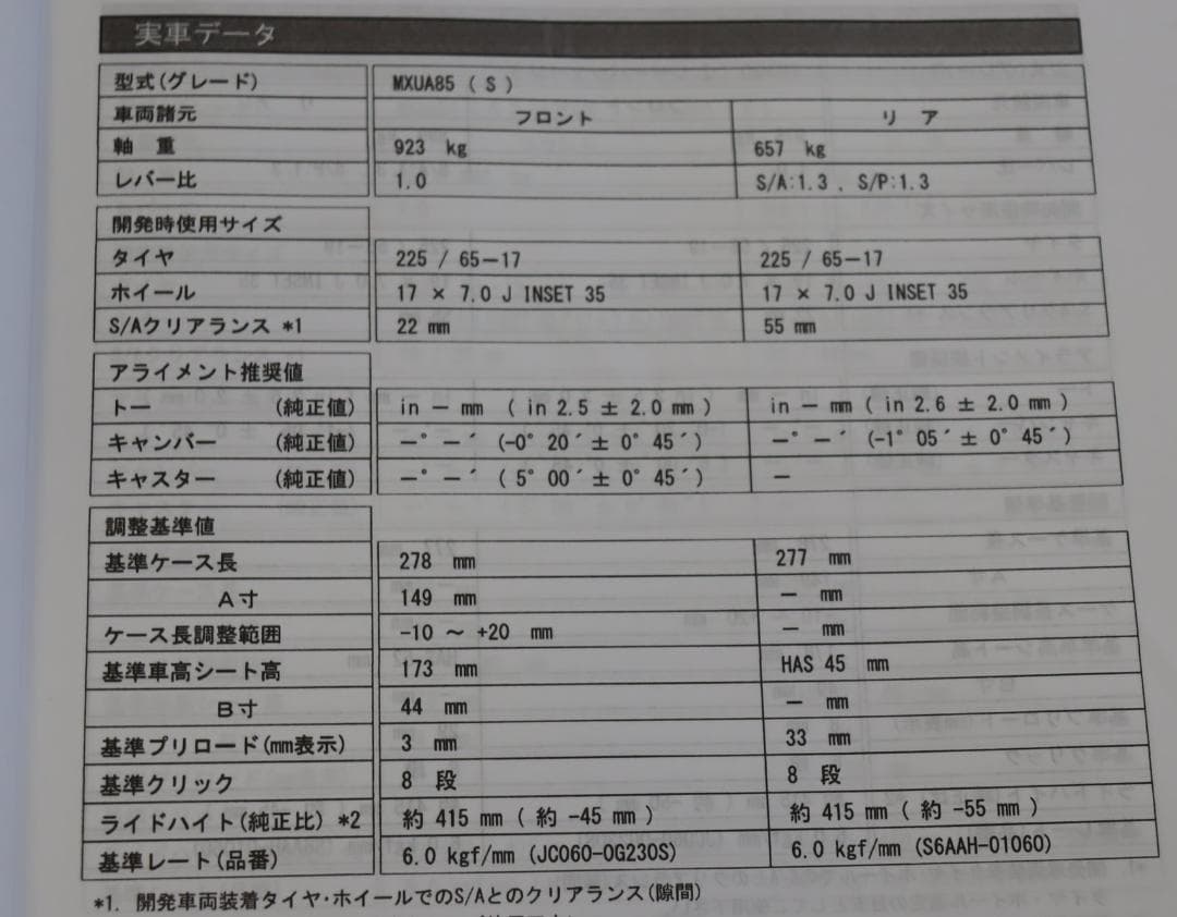 RAV4　ハリアー　ハリアーハイブリット 　TEIN FLEX 　Ｚ　車高調