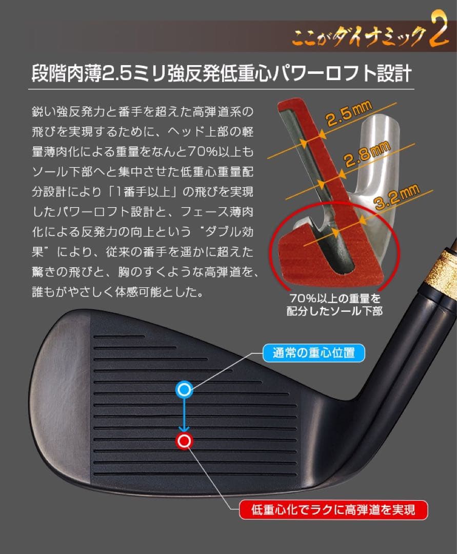 ★新品6本！2番手飛ぶ最高峰!ダイナミクス プレステージアイアン 5〜PWセット