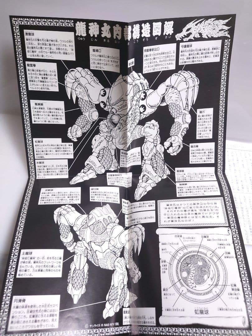 魔神英雄伝ワタル 重構造 龍神丸 当時物 当時もの レトロ