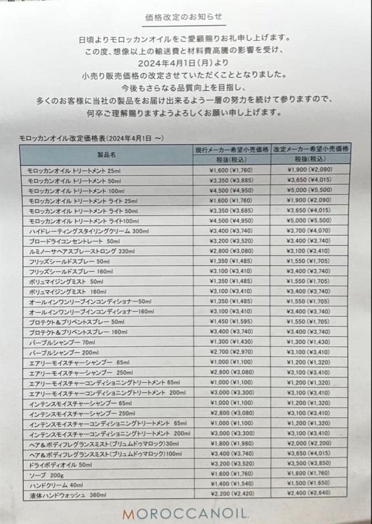 モロッカンオイルお得の125ml 、シャンプー、トリートメント3点セット／正規品