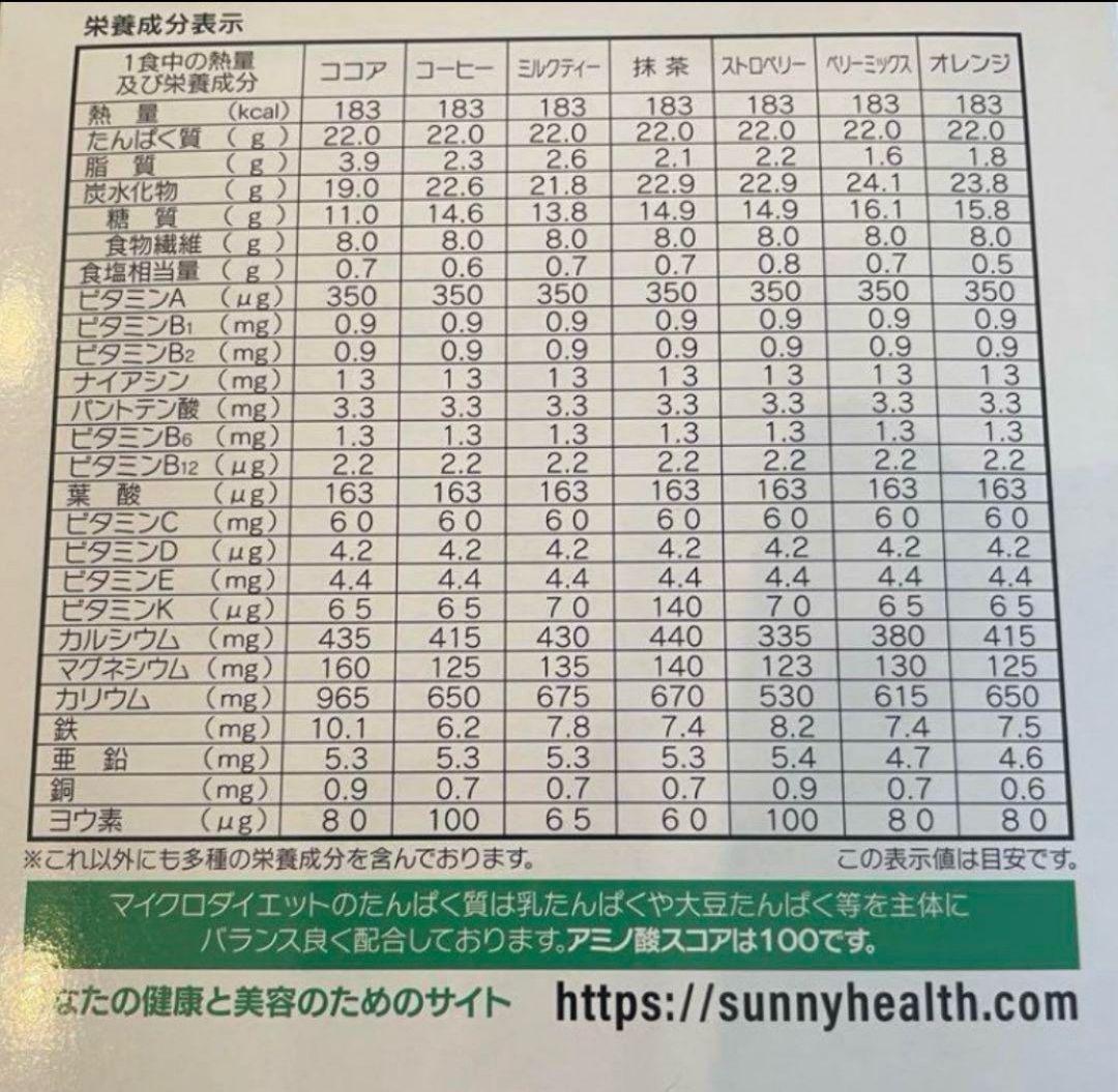 マイクロダイエット　ミックスパック　21食