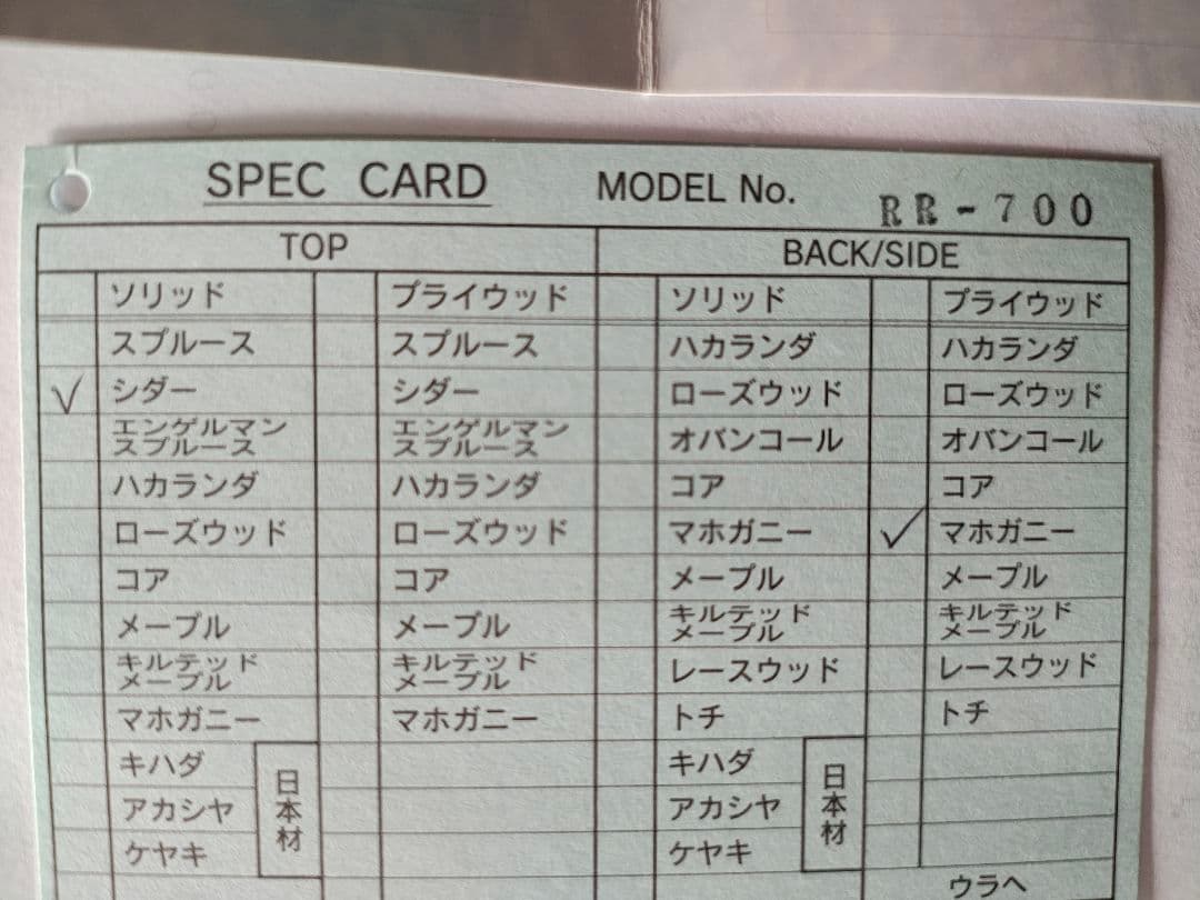 K.Yairi アコースティックギター