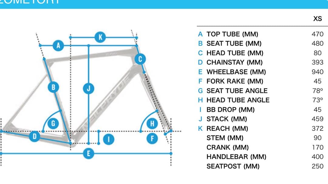 美品　TTバイク　ニールプライド Bayamo XS Neilpryde 保証書