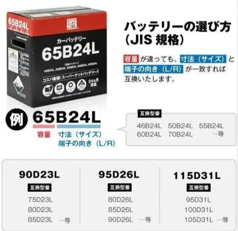 SUPER NATTO バッテリー 90D23L　ノア　VOXY スーパーナット