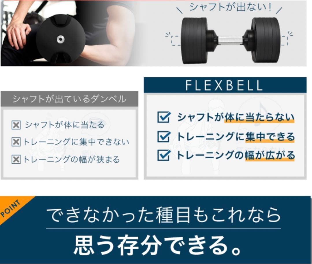 フレックスベル　可変式ダンベル３２ｋｇ　２セット　【未使用に近い】