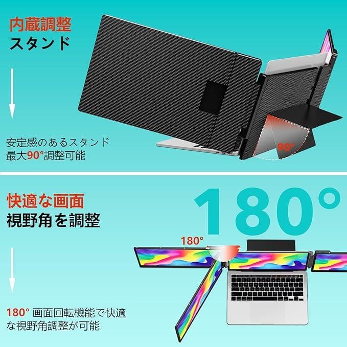 14インチ デュアルモニター LivElect