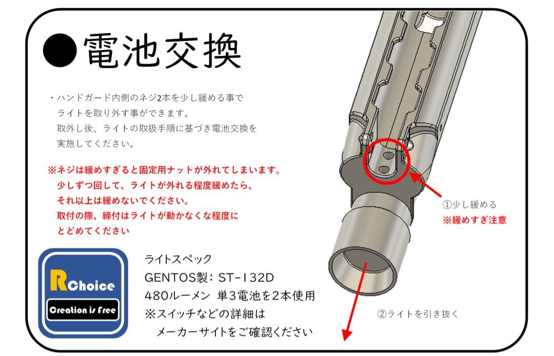 東京マルイ　次世代MP5 ライトハンドガード