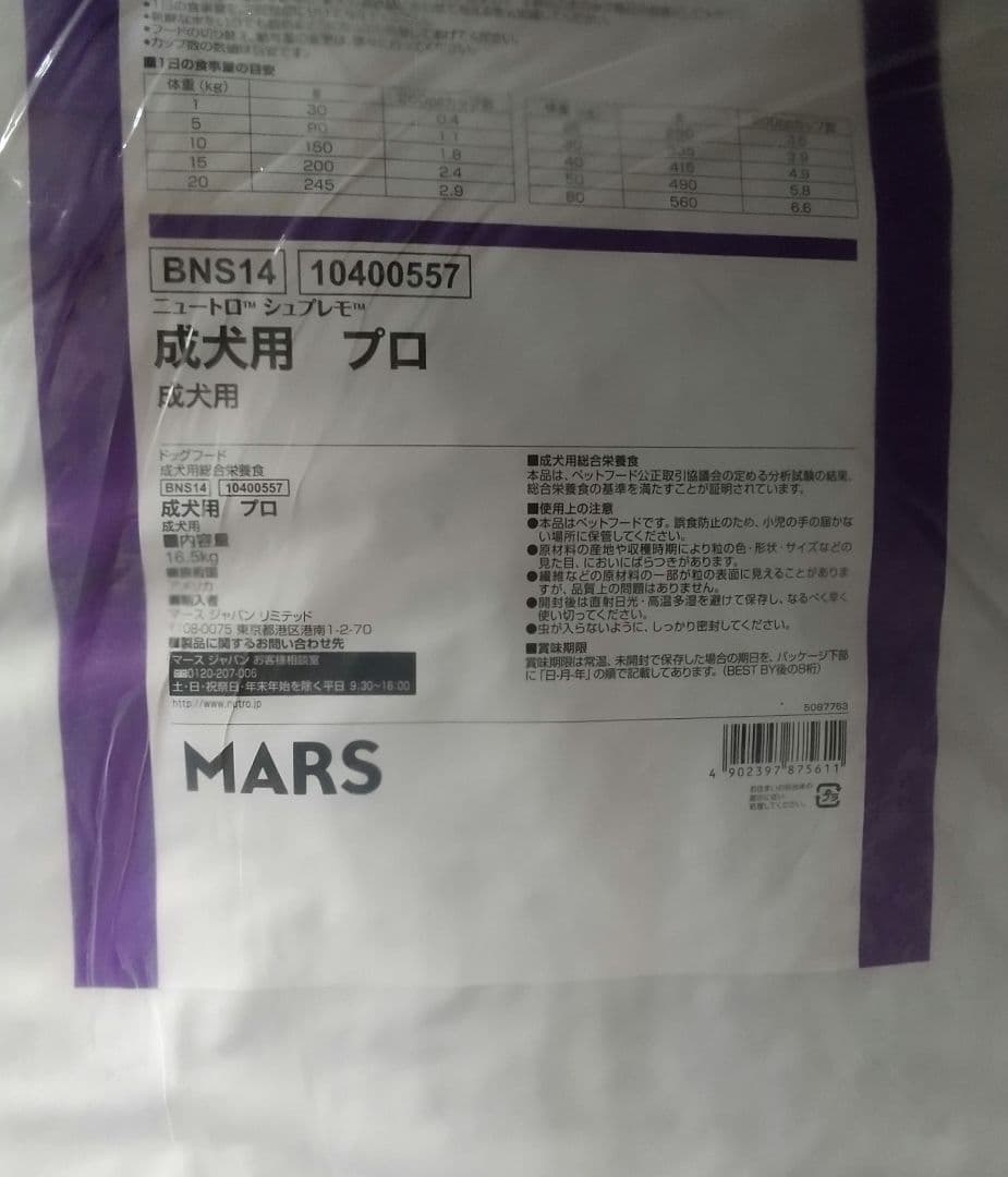 セール中、ニュートロシュプレモ成犬用プロ