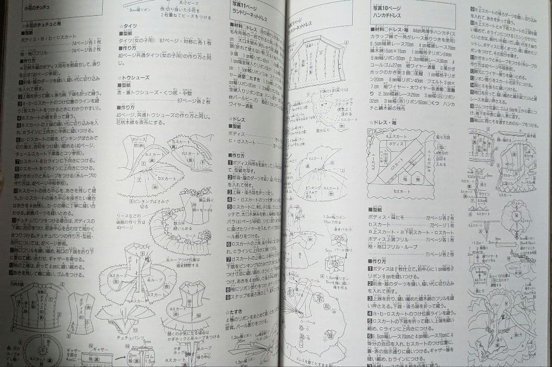 ジェニー no.19 バレエの衣装