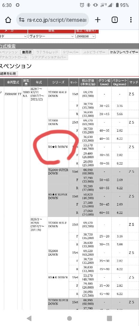 ヴォクシー　RSR ダウンサス　サスペンションキット