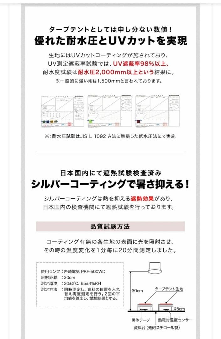 FIELDOORワンタッチタープテント1.5×1.5 【専用サイドシート3枚付】