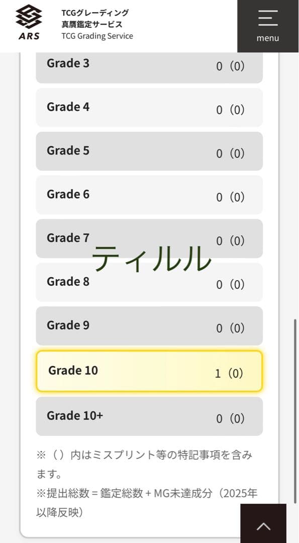 ARS鑑定ドラゴンメイド 25th 中国限定　6種コンプ　簡体字　PSA 遊戯王