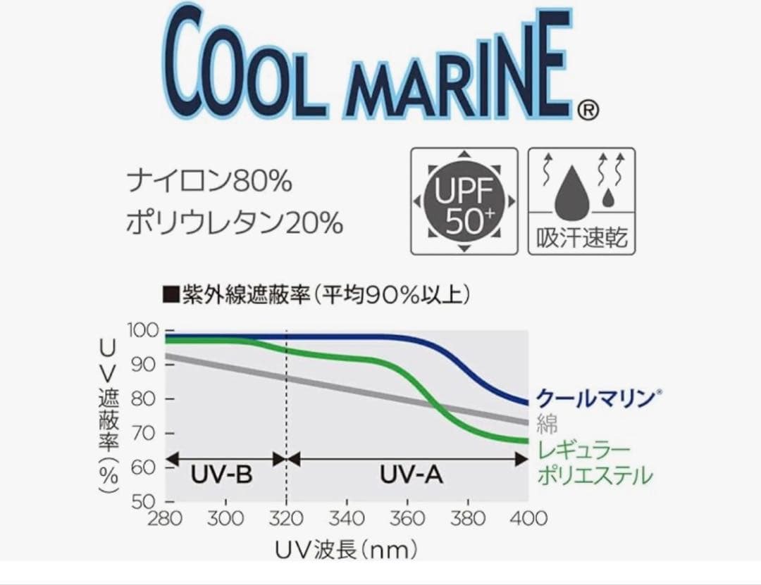 パールイズミ サイクルウェア アクセルビブパンツ T210-3DR M