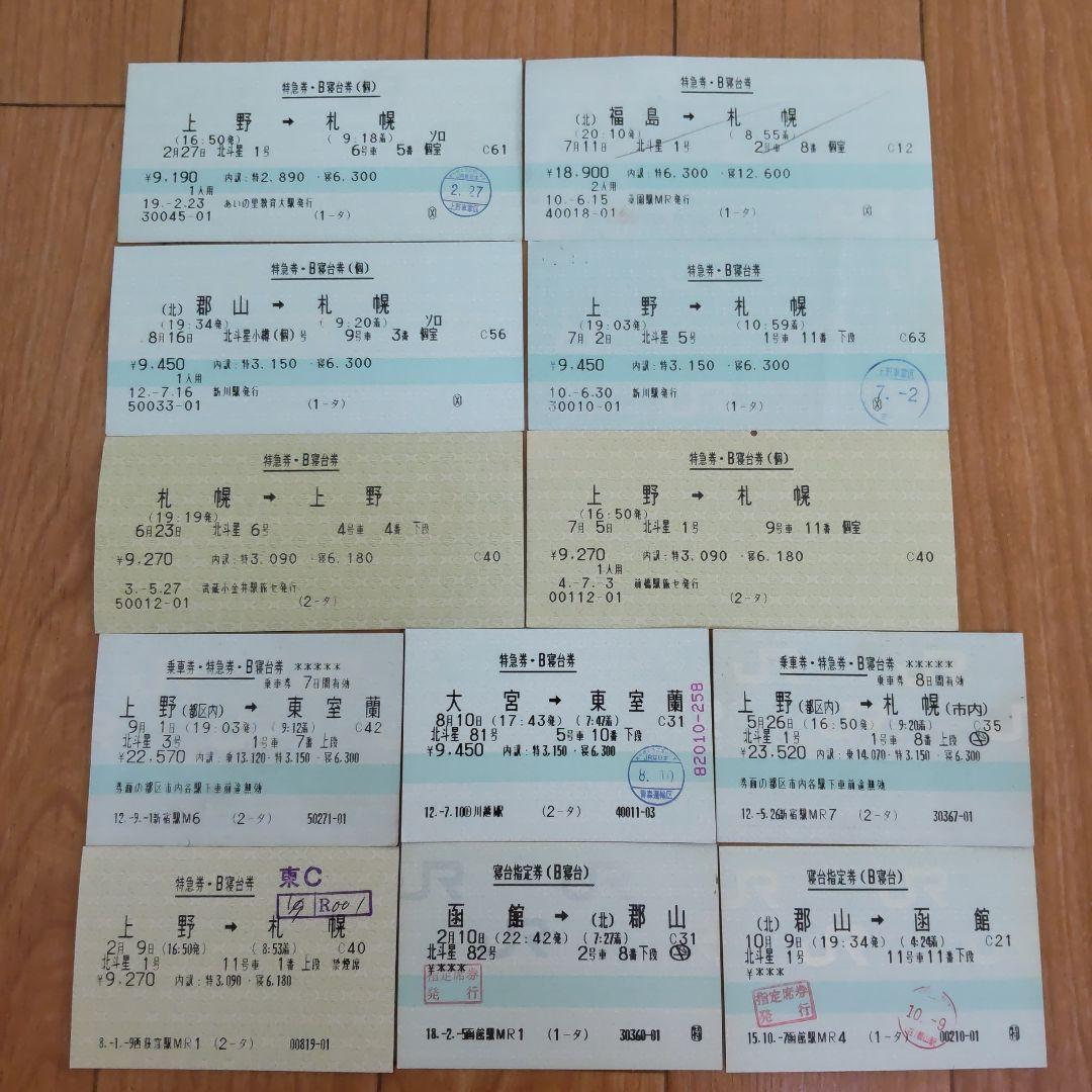 ●廃止列車●寝台特急北斗星号きっぷいろいろ　JRマルス券使用済