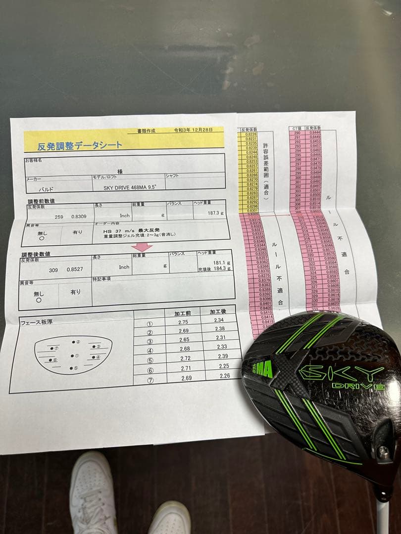 X-SKY DRIVE ブラック/グリーン ドライバー高反発加工ドライバーです