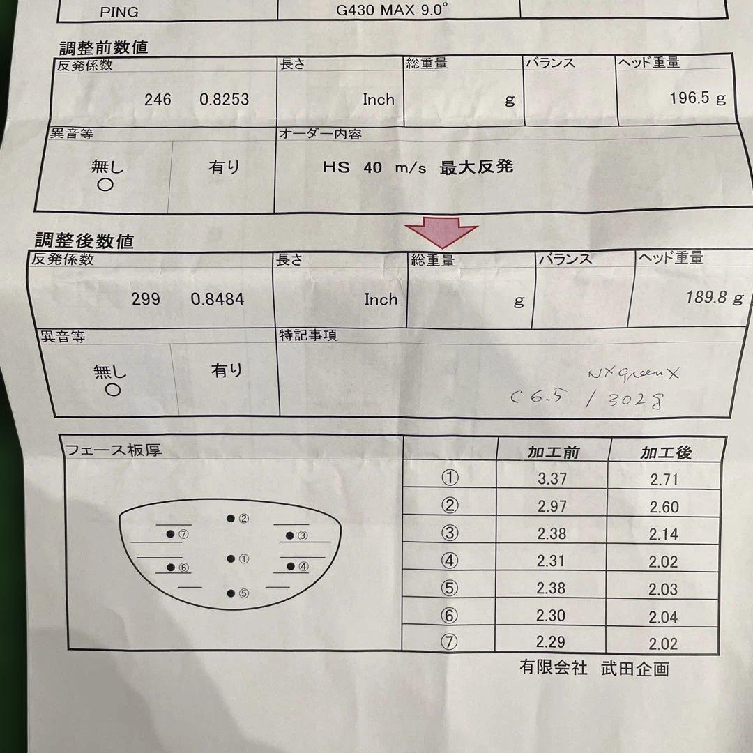 PING ピン　G430 9° MAX ドライバー　高反発加工済　Sフレックス