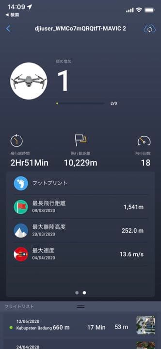 【傷無し良品❗️】DJI Mavic 2 Zoom フライモアキット　ドローン