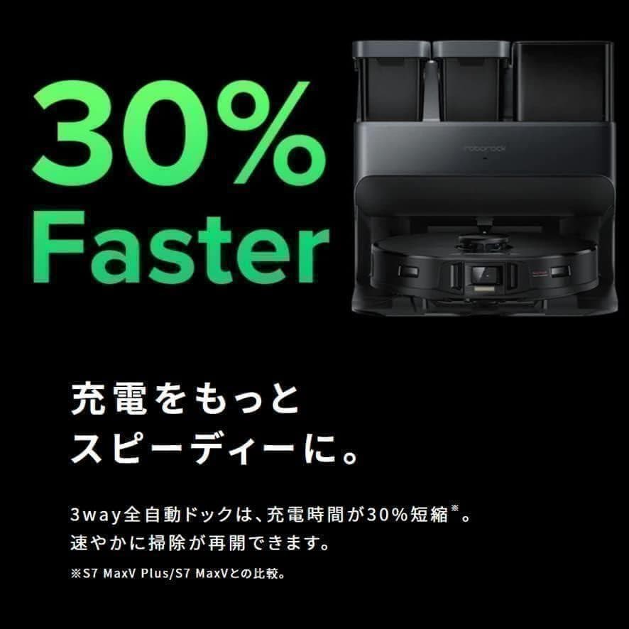Roborock ロボロック 3way全自動ドック S7 MaxV Ultra用