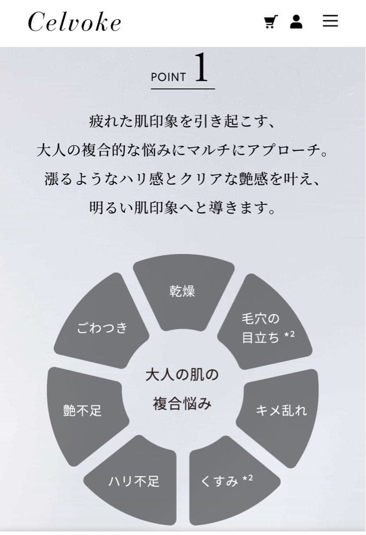 Celvoke セルリュクス コンセントレートオイル 30ml