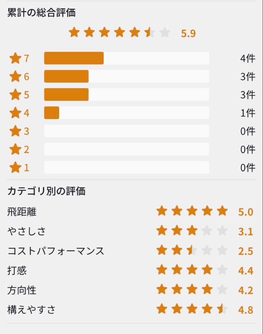 エポンzero ファイヤーエクスプレス55sx