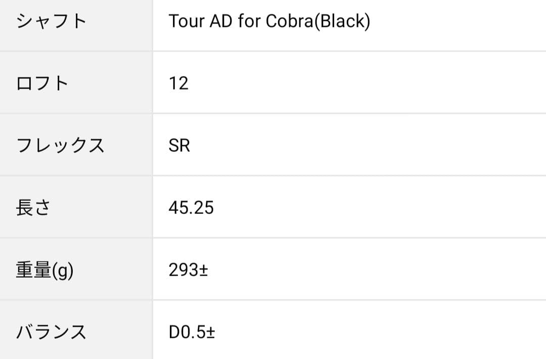 コブラMAX ドライバー 12度 フレックスS