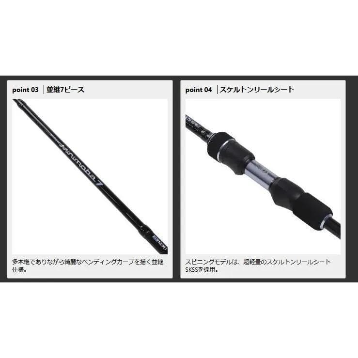 プロックス ミニモバ7SE (MM7S607MLS)