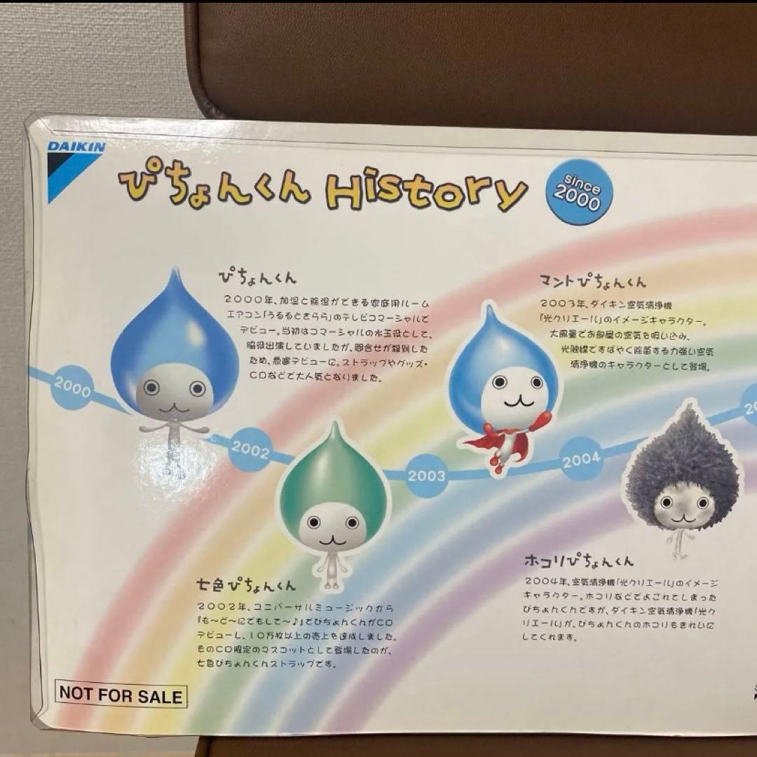 レア非売品ぴちょんくん7thAnniversary Original Strap