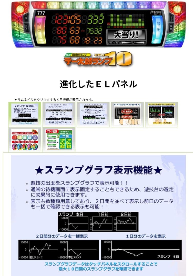 パチスロ実機 ToLOVEるダークネス フルオートスマスロユニット付