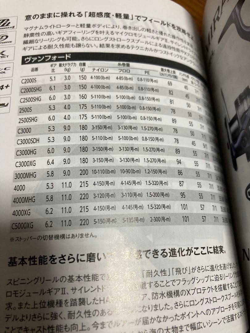 シマノヴァンフォード 3000XG