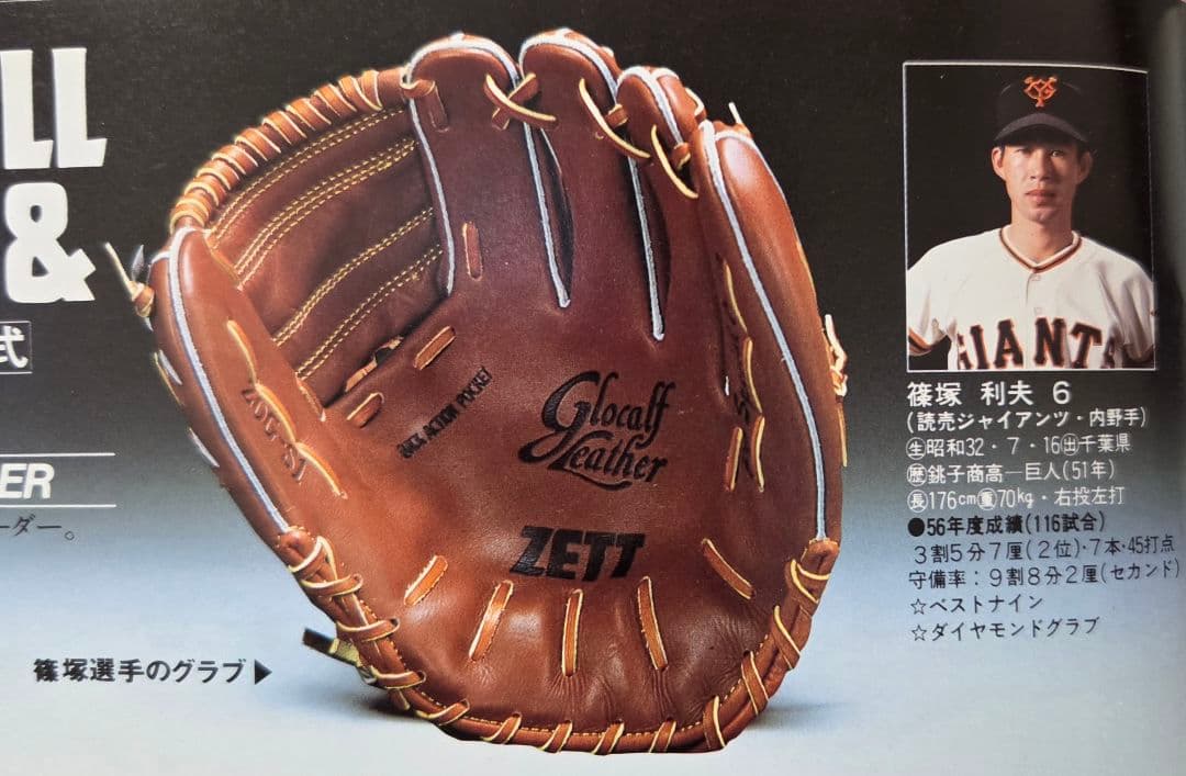 ZETT 硬式オーダーグローブ 久保田スラッガータイプ読売ジャイアンツ篠塚モデル