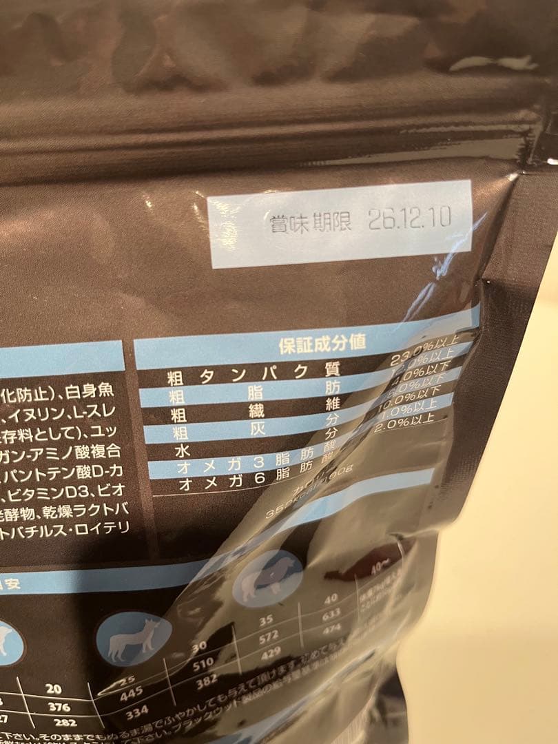 ブラックウッド　ドッグフード　5000 980g×4袋セット