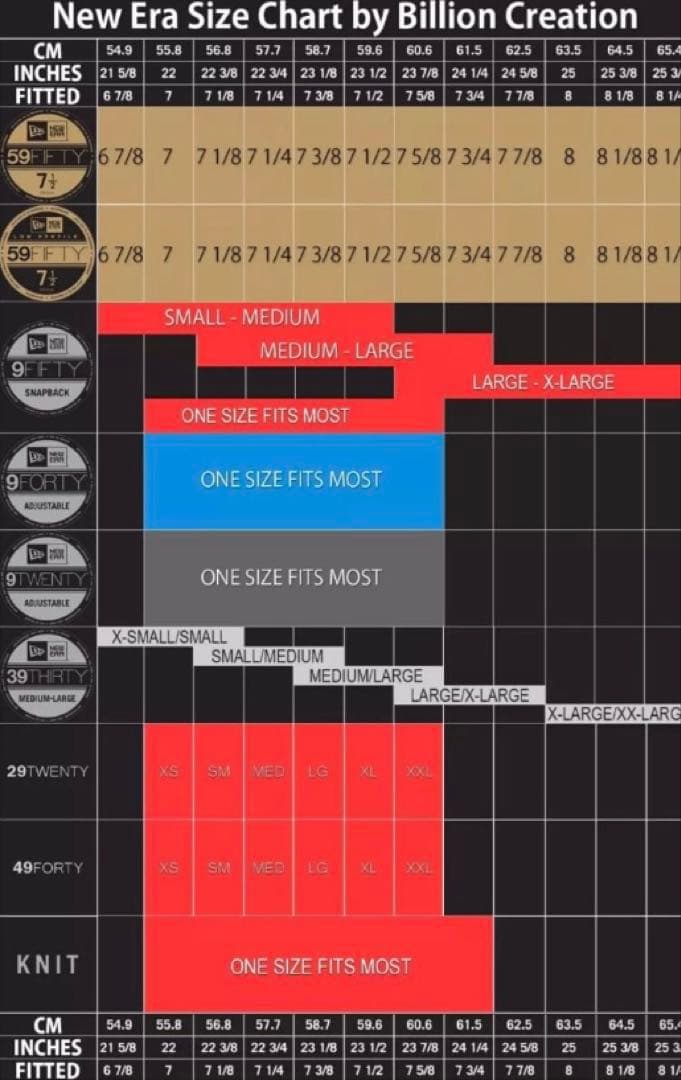 応援グッズ San Diego Padres New Era 9FORTY MLB Hat