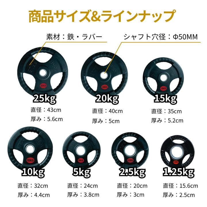【新品・送料無料】バーベルプレート計105kgセット