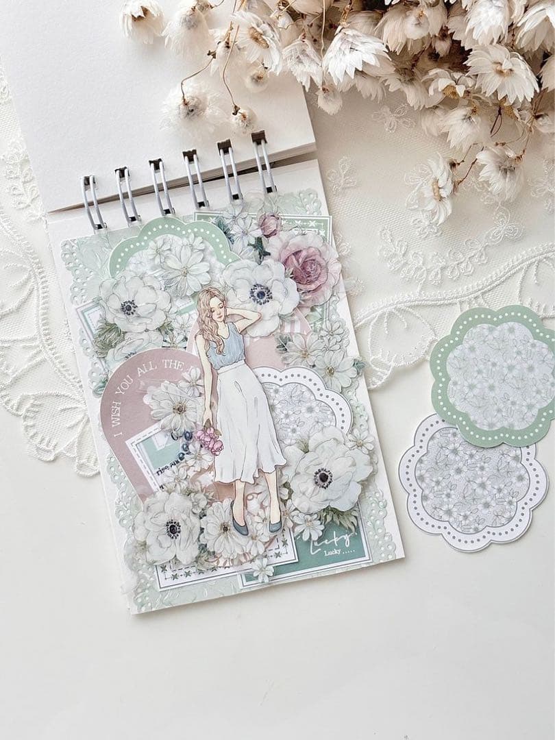 コラージュ素材　紙もの　素材紙　【1885】