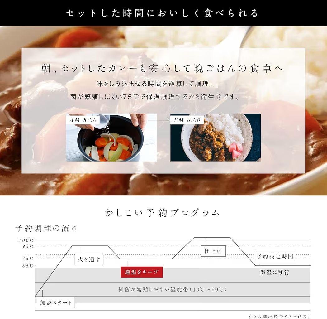 【新品未開封】siroca 電気圧力鍋　おうちシェフ　SP_2DF231