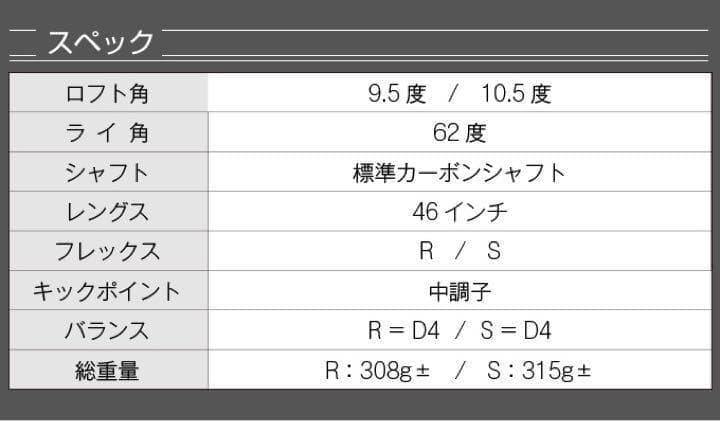 【新品】適合限界高反発!の適合最強反発力の豪快な飛び! ダイナミクス ドライバー