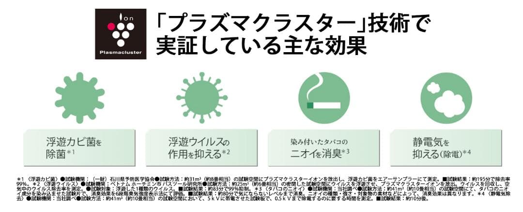 加湿セラミックファンヒーター