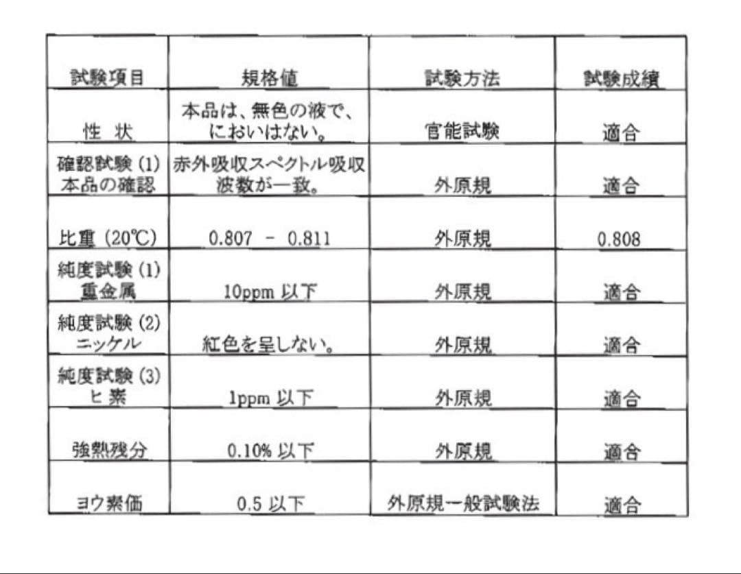 天然スクワランオイル・業務用3000ml