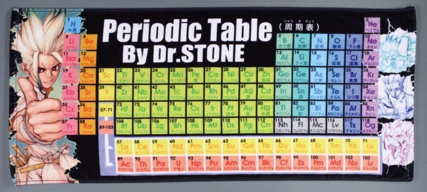 Dr.STONE ドクターストーン 千空 周期表タオル