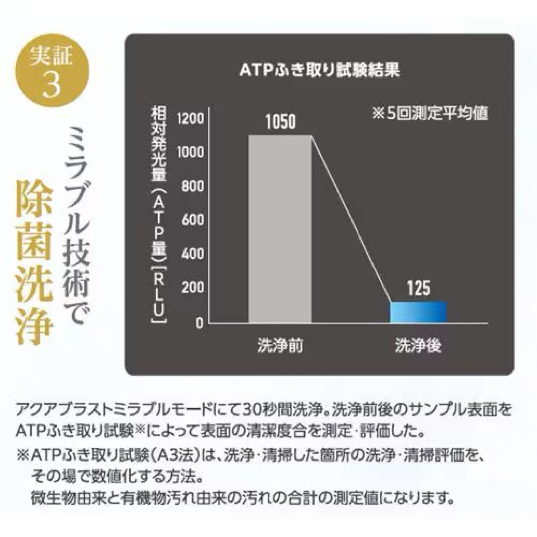 【沼】高圧洗浄機 ミラブル アクアブラスト