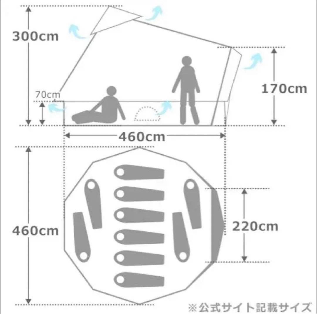 ローベンス　クロンダイク グランデ　10人用　3点セット