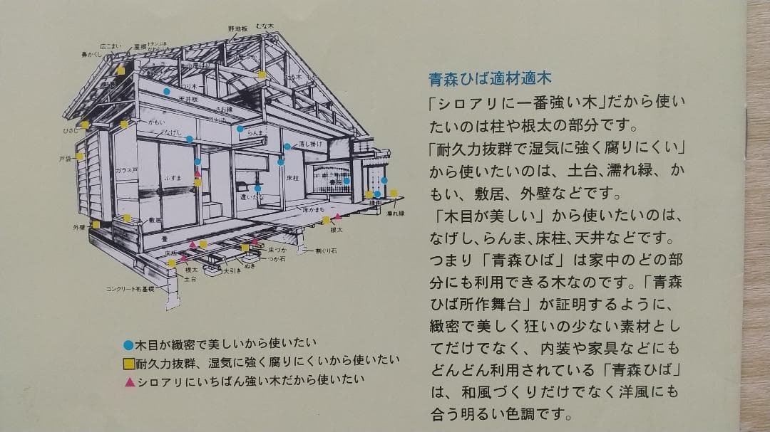 ヒノキオイル ※青森ヒバ油 (精油) 　1550 ml　虫よけ・抗菌・カビ予防