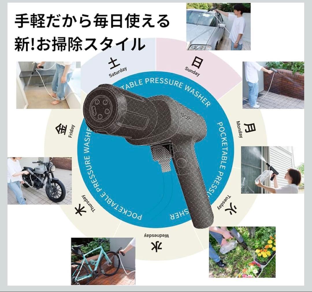 ポケット型高圧洗浄機 SWU-201 (BK) 本体