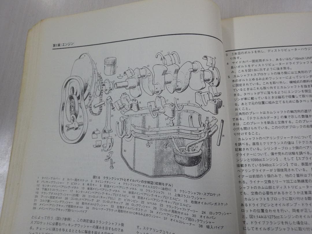 MG MIDGET 1958-1980 ワークショップマニュアル 日本語版整備書