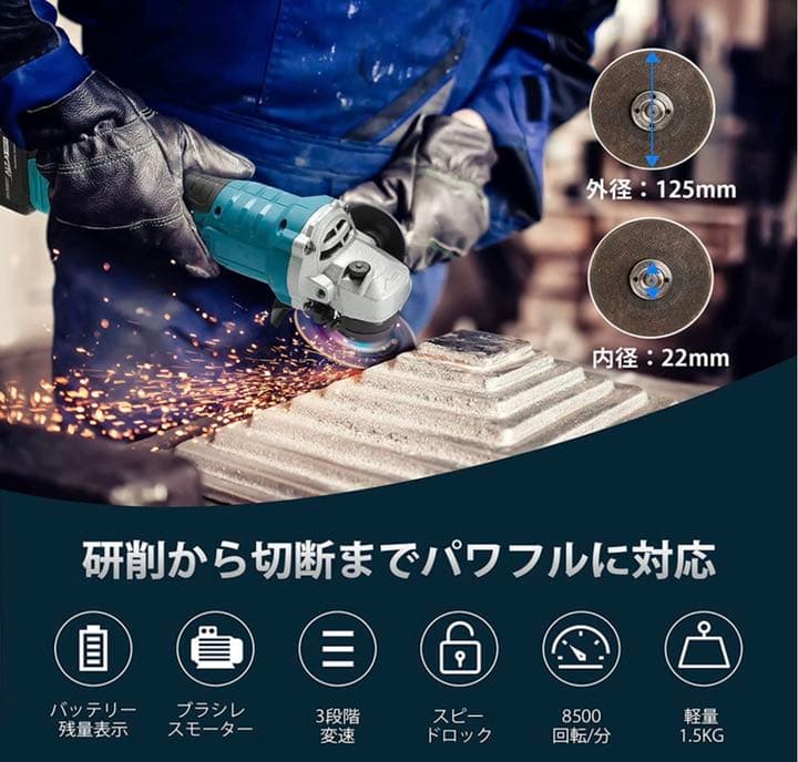 充電式 ディスクグラインダー コードレス 125mm 電動ラインダー3段階変速型