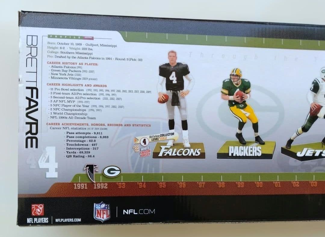 (バリアント)マクファーレンNFL ブレット・ファーブ フィギュア 4Pack