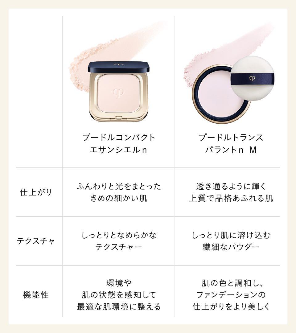 【本日セール】❣️プードルトランスパラントｎ　Ｍ　1 ライト❣️本体