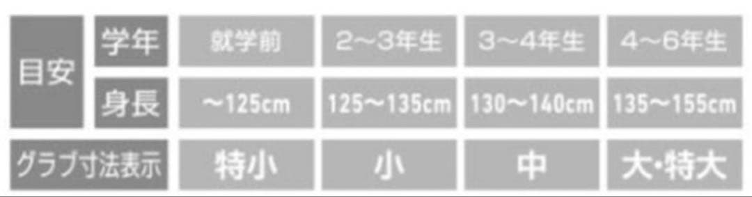 ★アシックス　少年軟式グローブ★美品‼️‼️スチーム叩き揉み加工済みですぐ使えます